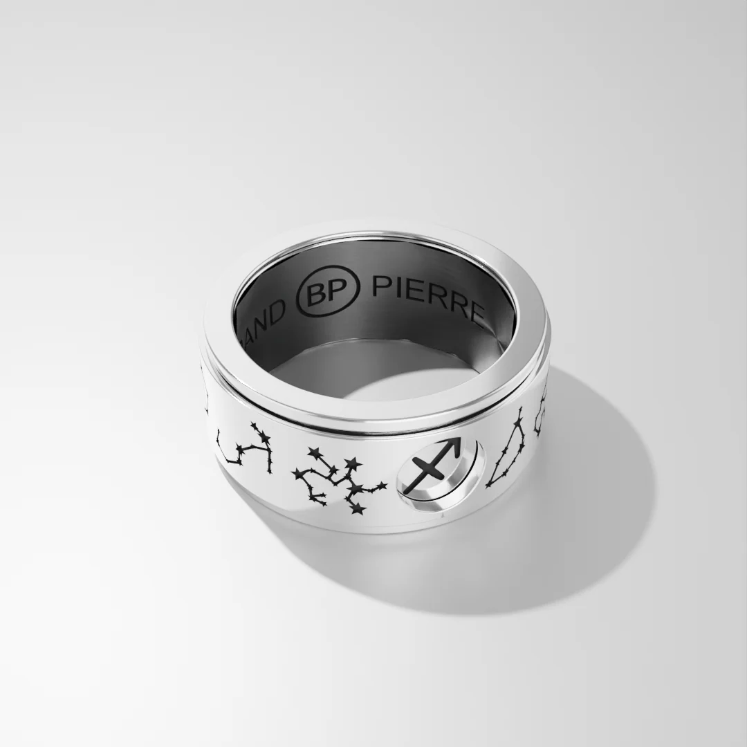 Zodiac (Spinning) Ring - Image 6